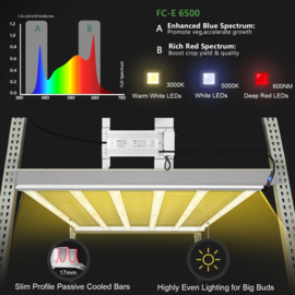 Mars Hydro Led Grow Light FCE 6500