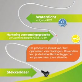Biogreen Set bodemverwarmingskabel 25 m 320 W met Thermo2 thermostaat