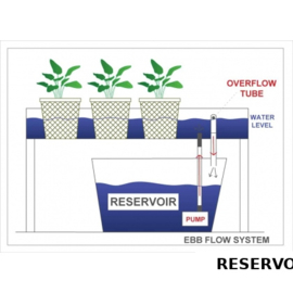 Onderdelenset voor overflow deensebodem