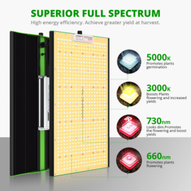 Viparspectra P2000 - 200w - 1685umol/s