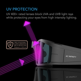 AC INFINITY LED - UV bescherming bril