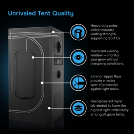 AC Infinity complete kweektent 60x60 + LED Grow Light