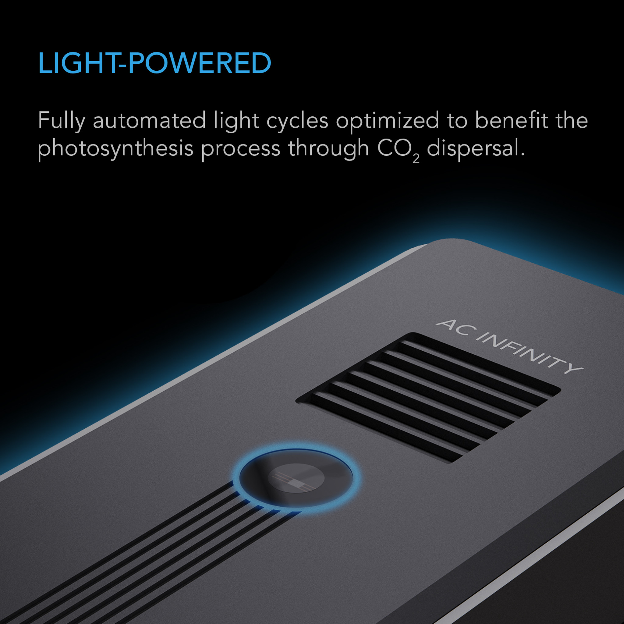 AC INFINITY CO2 + Light Sensor