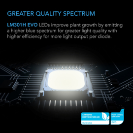 AC Infinity IONFRAME EVO10 LED Kweeklamp 1000W