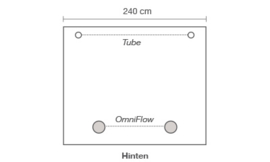 HOMEbox Ambient R240+ | PAR+