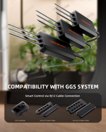 Spider Farmer GGS 3-in-1 Soil Sensor Pro