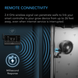 AC Infinity UIS draadloze transmitter & receiver set kopen