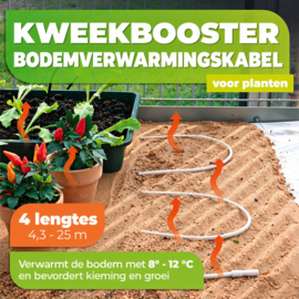 Biogreen Set bodemverwarmingskabel 25 m 320 W met Thermo2 thermostaat