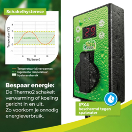 Biogreen Warmtemat 60 x 120 cm 140 W met Thermo2 thermostaat