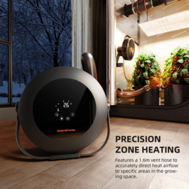 Spider Farmer GGS Controller & 540W Heater with Temperature