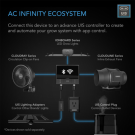AC INFINITY Smart filter kit PRO 100mm T4