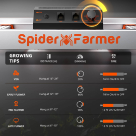 Spider Farmer G4500 430W  Full Spectrum LED Grow Light