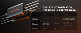 Spider Farmer GGS 3-in-1 Soil Sensor Pro