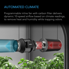 AC INFINITY complete kweektent 60x60 + LED Grow Light