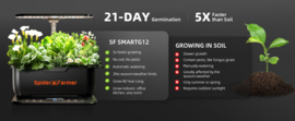 Spider Farmer SmartG12 Hydroponic Gardening System
