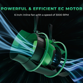 Mars Hydro iFresh 15cm Smart SET Inline Fan + Filter + Speed Controller