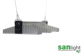 SANlight EVO series LED grow