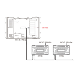 Trolmaster OM-8 Dry Contact Board