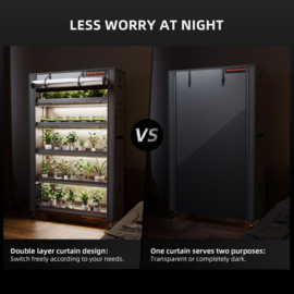 Spider Farmer 6-Laags Planten kast met 220W Grow LEDs