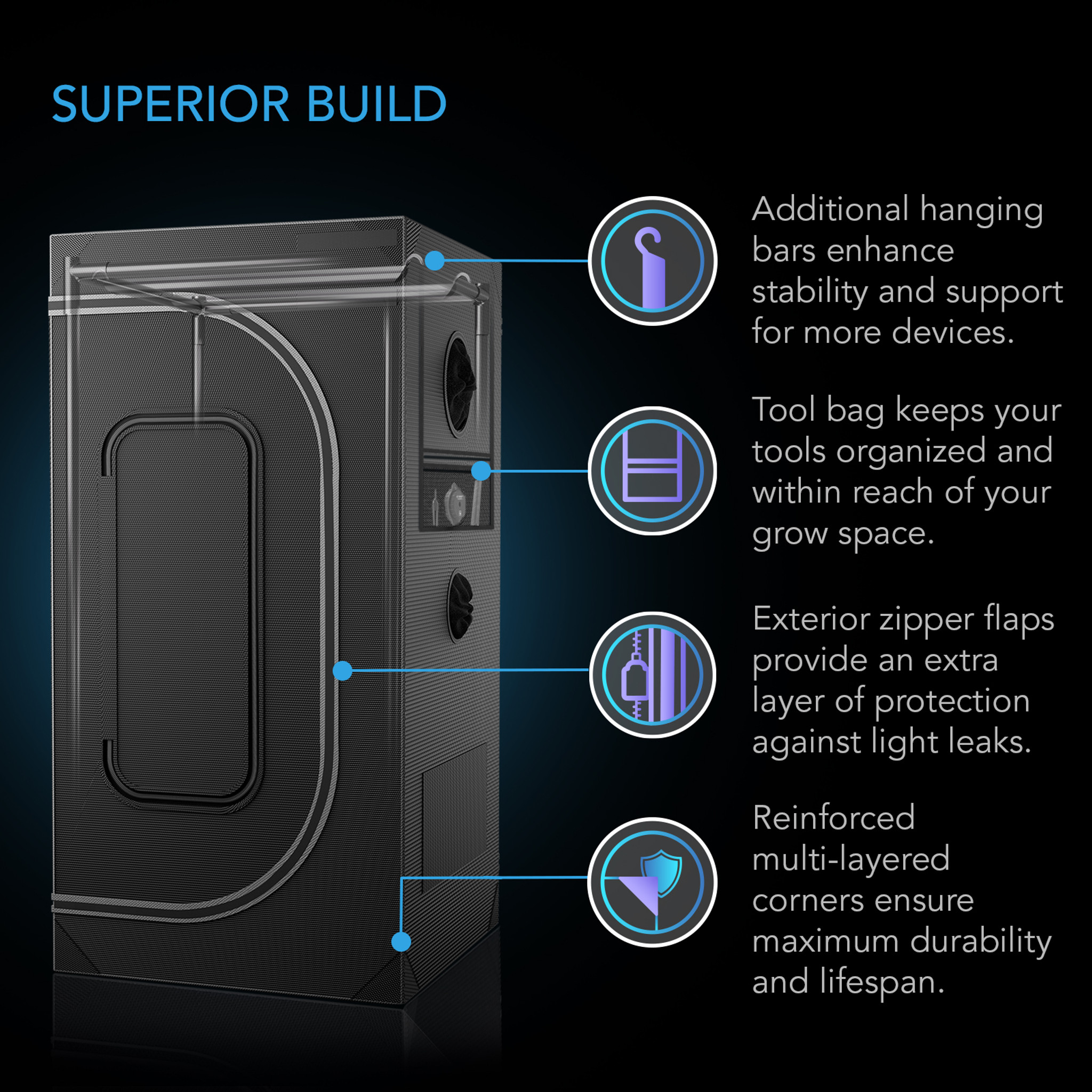 AC Infinity CLOUDLAB 733 Advance kweektent