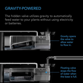 AC Infinity Auto-Fill Vlotterkit voor Zelfbewaterende Pot Base - AC-SPV3-4