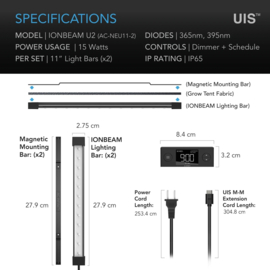 AC Infinity IONBEAM U2 UV LED bars 2 stuks - AC-NEU11-2