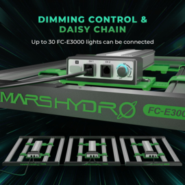 Mars Hydro Led Grow Light FCE 3000