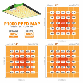 Viparspectra P1000 - 100w - 1006umol/s