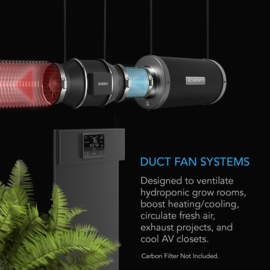 AC INFINITY CLOUDLINE PRO T8 200mm