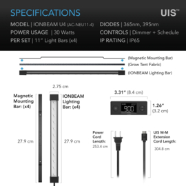 AC Infinity IONBEAM U4 UV LED bars 4 stuks - AC-NEU11-4