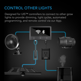 AC Infinity UIS Lighting Type-D Adapter - AC-ADL9