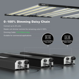 MIGRO ARAY 5X5 750W