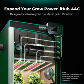 Mars Hydro iHub-4AC 2.0 Smart Power Strip