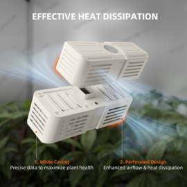 Spider Farmer GGS Pro Kit – 5-in-1 CO₂ & PPFD Sensor