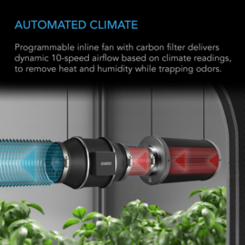 AC INFINITY complete kweektent 120x120 + LED Grow Light