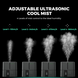 Mars Hydro 5L Indoor Cool Mist Luchtbevochtiger