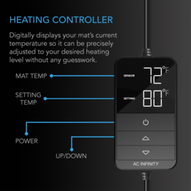 AC Infinity SUNCORE H3 Verwarmingsmat 25x52cm - AC-SMH3
