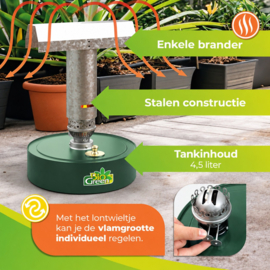 Biogreen Paraffine kasverwarming Warmax Power 4 300 W
