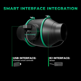 Mars Hydro iConnect Smart Controller Add-On Pack