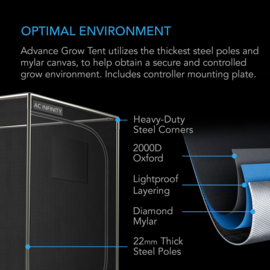 AC INFINITY complete kweektent 90x90 + LED Grow Light