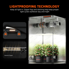 Spider Farmer 2024 Kit SF4000 EVO Samsung LED 120x120x200 + SC
