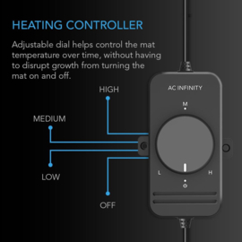 AC Infinity Humidity Dome Kweekset Verwarmingsmat + LED - AC-HMX5