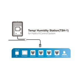 TrolMaster TSH-1 Temperature / Humidity Station