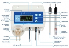 Bluelab pH Controller