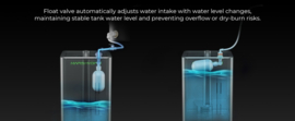 Mars Hydro 15L Auto Refill Kit met Vlotterklep