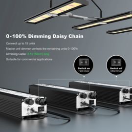 MIGRO ARAY 3 - 250 Watt