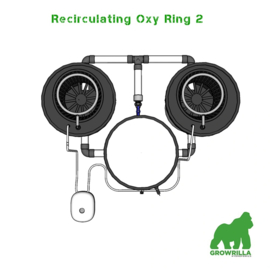 Growrilla Hydroponics  Recirculating Oxy Ring 2