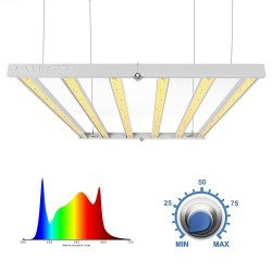 Mars Hydro FC 4800 Led Grow Light Samsung LM301B