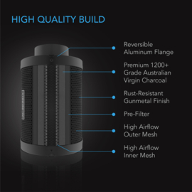 AC INFINITY Smart filter kit PRO 200mm T8