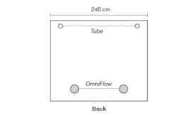 HOMEbox Ambient R240 | PAR+